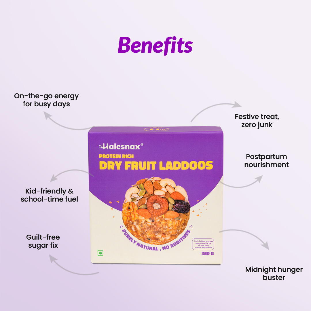Dry Fruit Laddoos (Protein Rich)