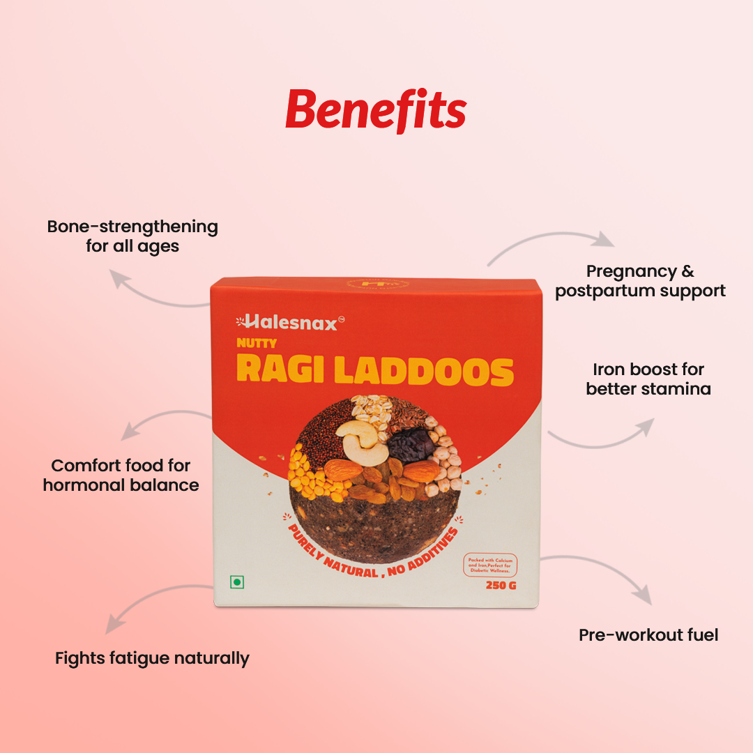 Ragi Laddoos (Nutty)