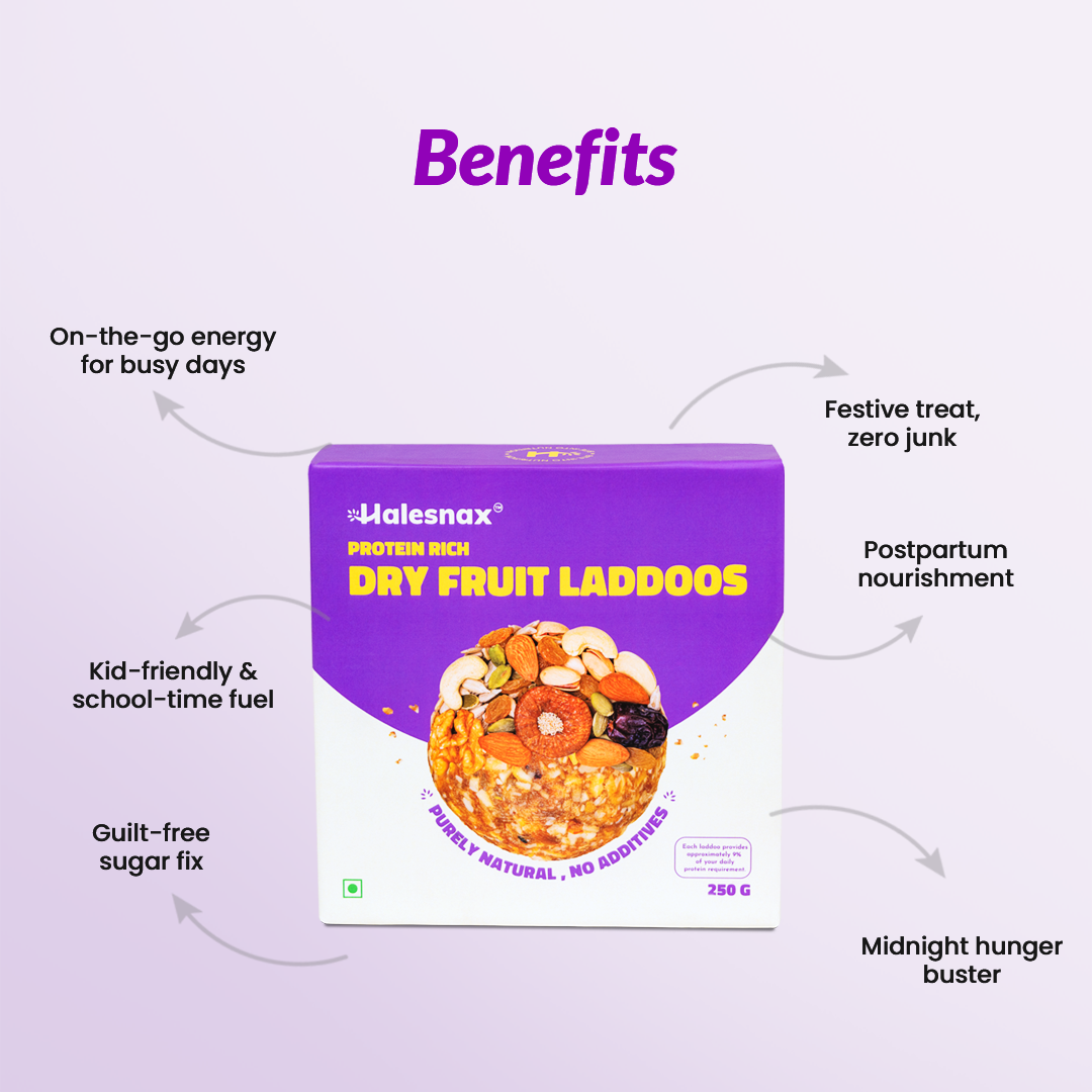 Dry Fruit Laddoo – Protein Rich | Natural | 100% Homemade | No Added Sugar | Diabetes Friendly