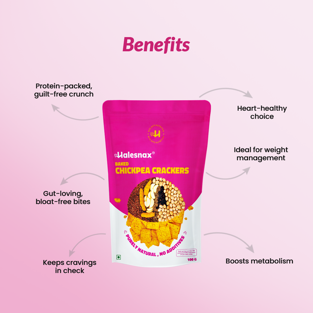 Chickpea Crackers - Protein Rich | No Added Sugar | Diabetes Friendly | Baked | No Palm Oil | High Protein Savoury Snack